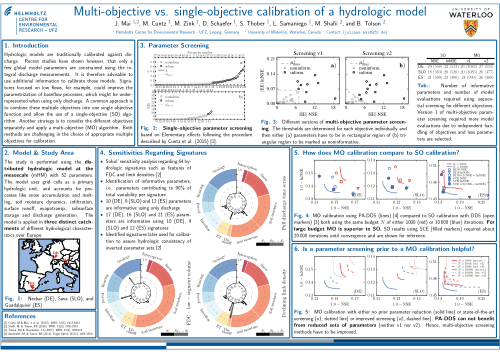 Poster Mai AGU 2015