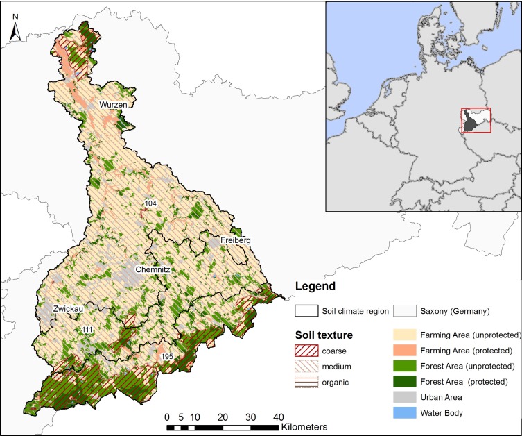 Location and current land cover in the Mulde watershed in Saxony (Germany) overlaid with the soli-climate regions and the soil texture zones used by the LPJ-GUESS model. The map shows in addition the location of the Free State of Saxony in central Europe as well as the names of the most important urban areas
