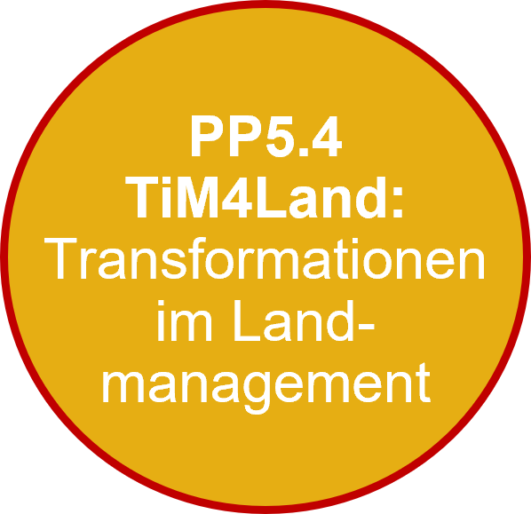 PP5.4 TiM4Land: Transformationen im Landmanagement