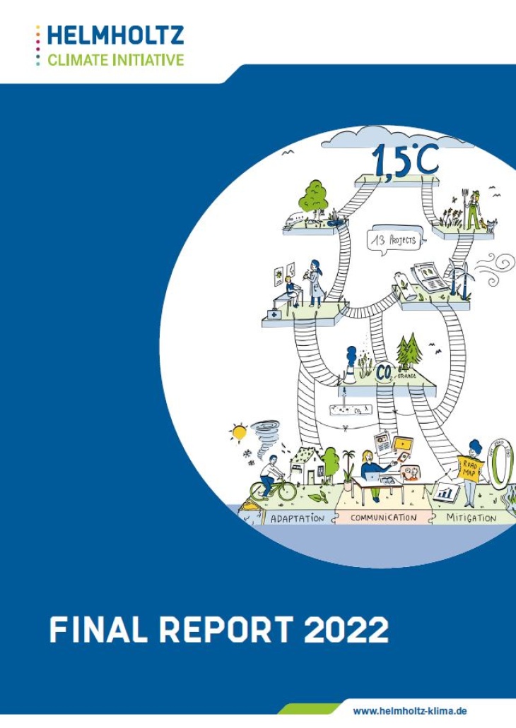 Helmholtz-Klima-Initiative - Final Report 2022
