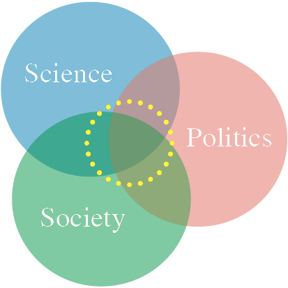 NesNet - Science, Politics, Society