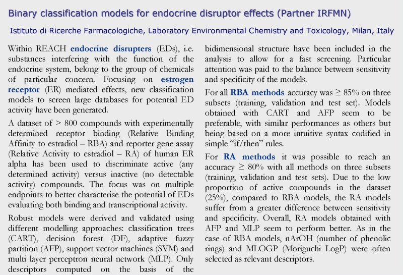 Models endocrine disrupters 1