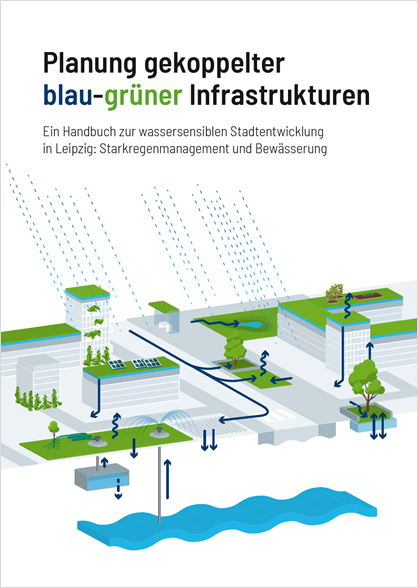 Planung gekoppelter blau-grüner Infrastrukturen Planung gekoppelter blau-grüner Infrastrukturen