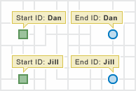 Input for many start and end locations Input for many start and end locations