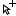 Select features by point Select features by point