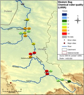 Results of water quality along the Western Bug River based on chemical – physical water quality criteria and thresholds given by LAWA 1998