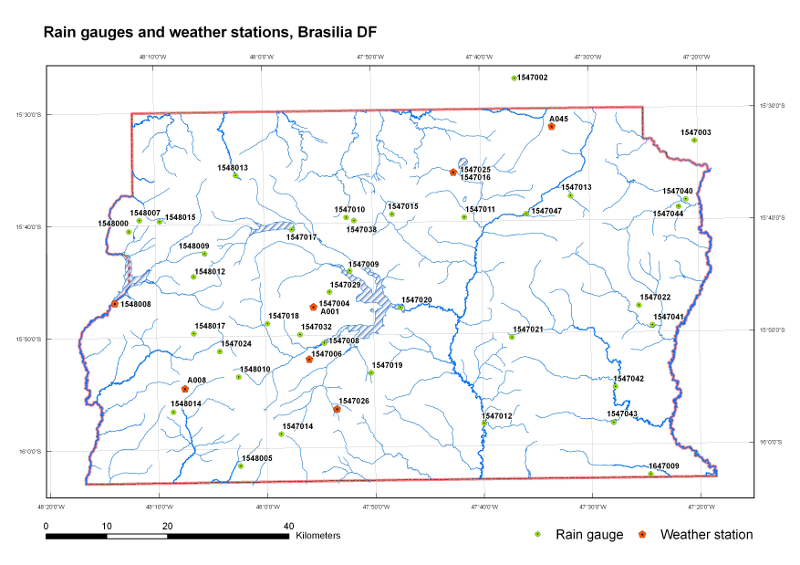 rain gauges and weather stations