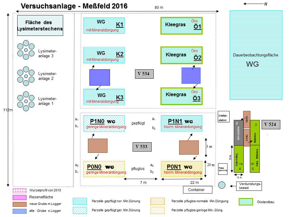 Lageplan 2016 Lageplan 2016