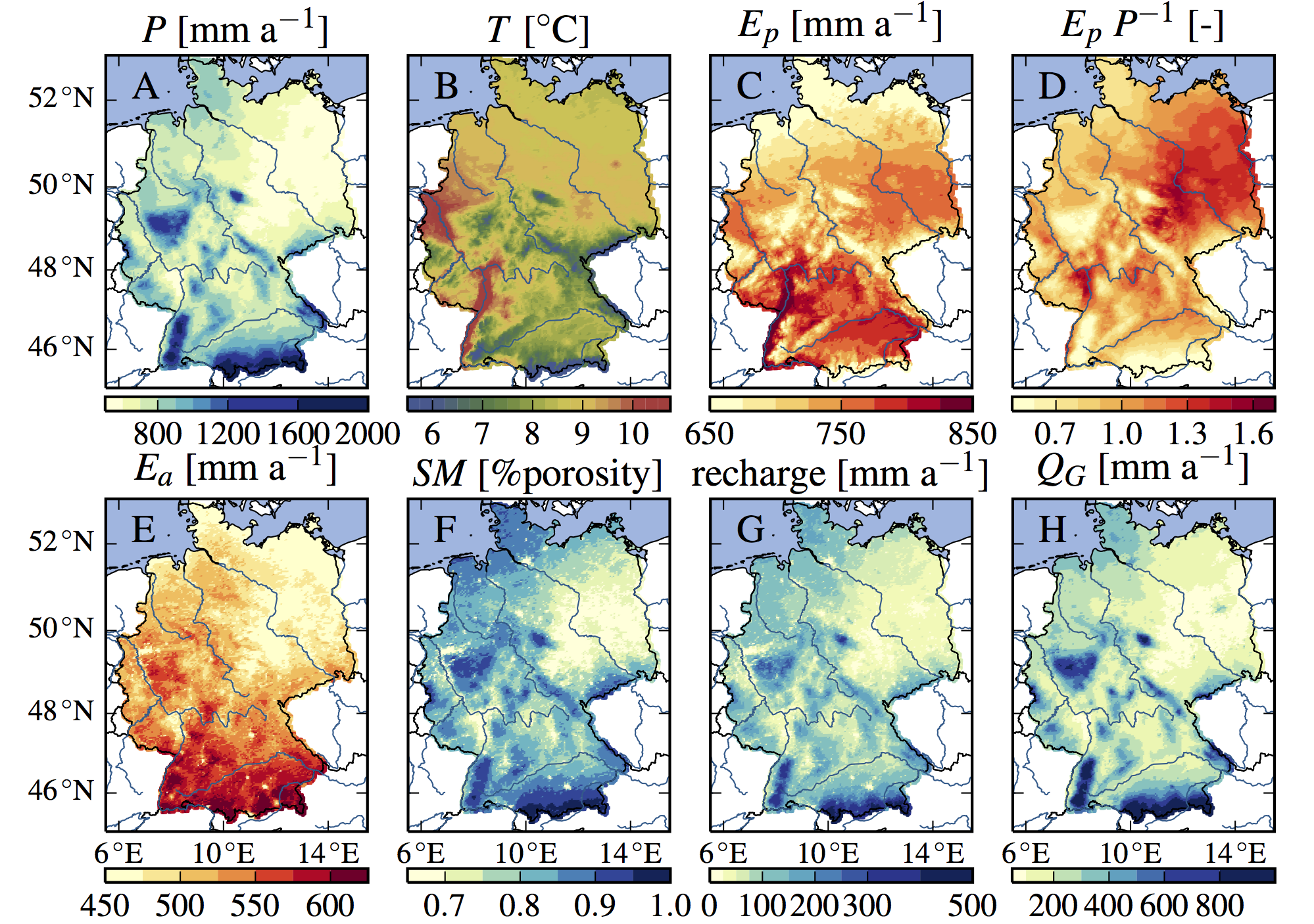 Annual water balance variables