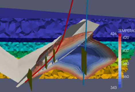 Numerical Simulation