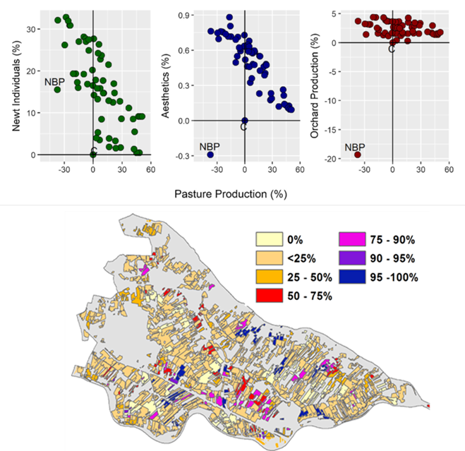 Verhagen_etal2018