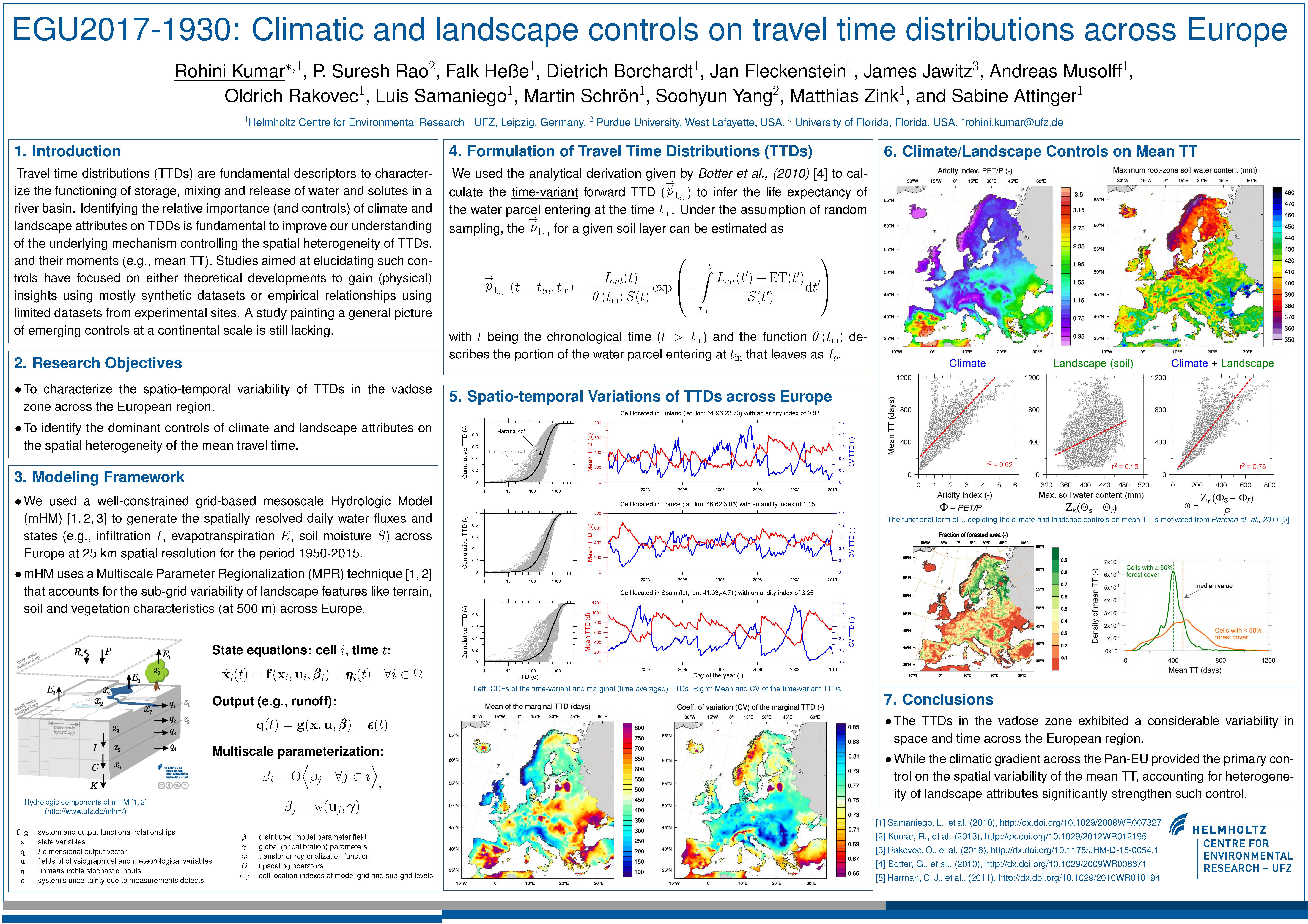 EGU 2017 Kumar