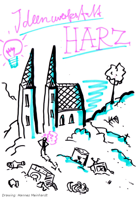 Szenario Workshop Szenario Workshop
