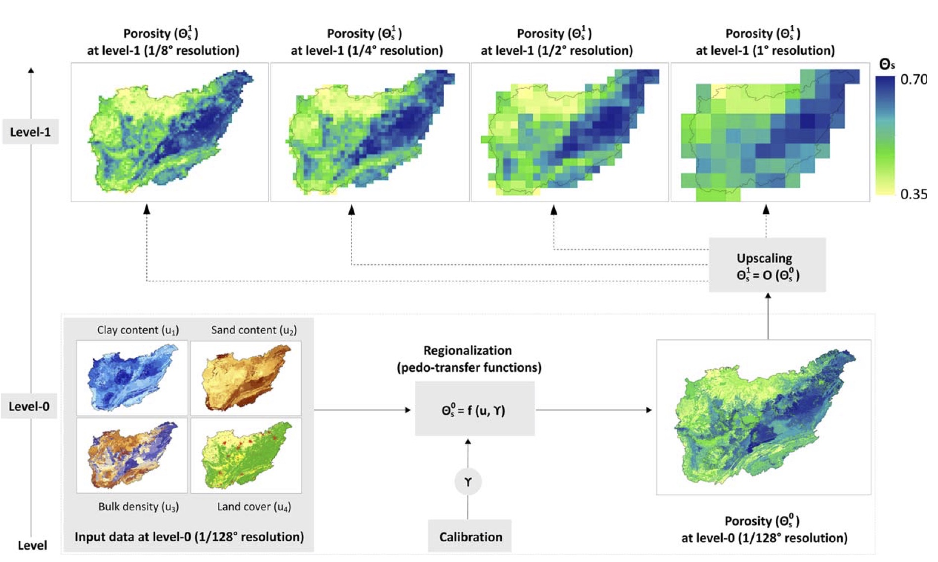 Application of MPR to the Ohio river basin