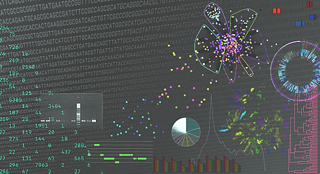 Omics and Bioinformatics. Graphic: Anna Heintz-Buschart/UFZ