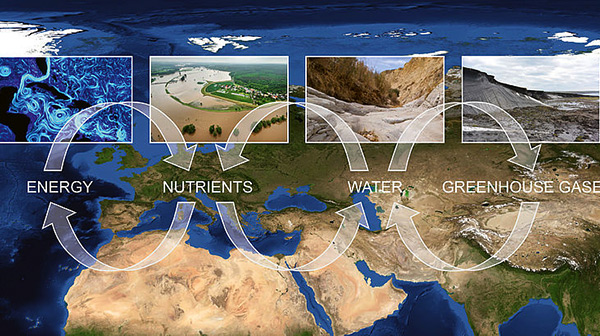 Earth. Source: MOSES Project