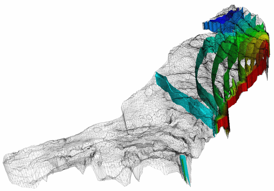 Model for Simulating Groundwater Balance on the Western Dead Sea Escarpment
