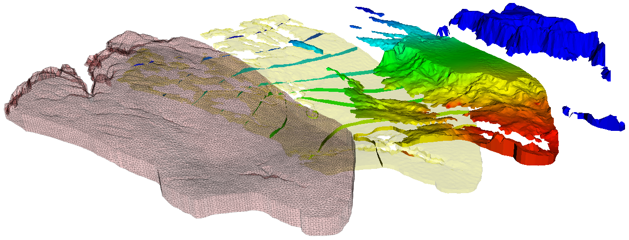 Layered Groundwater Model for the Ammer Catchment