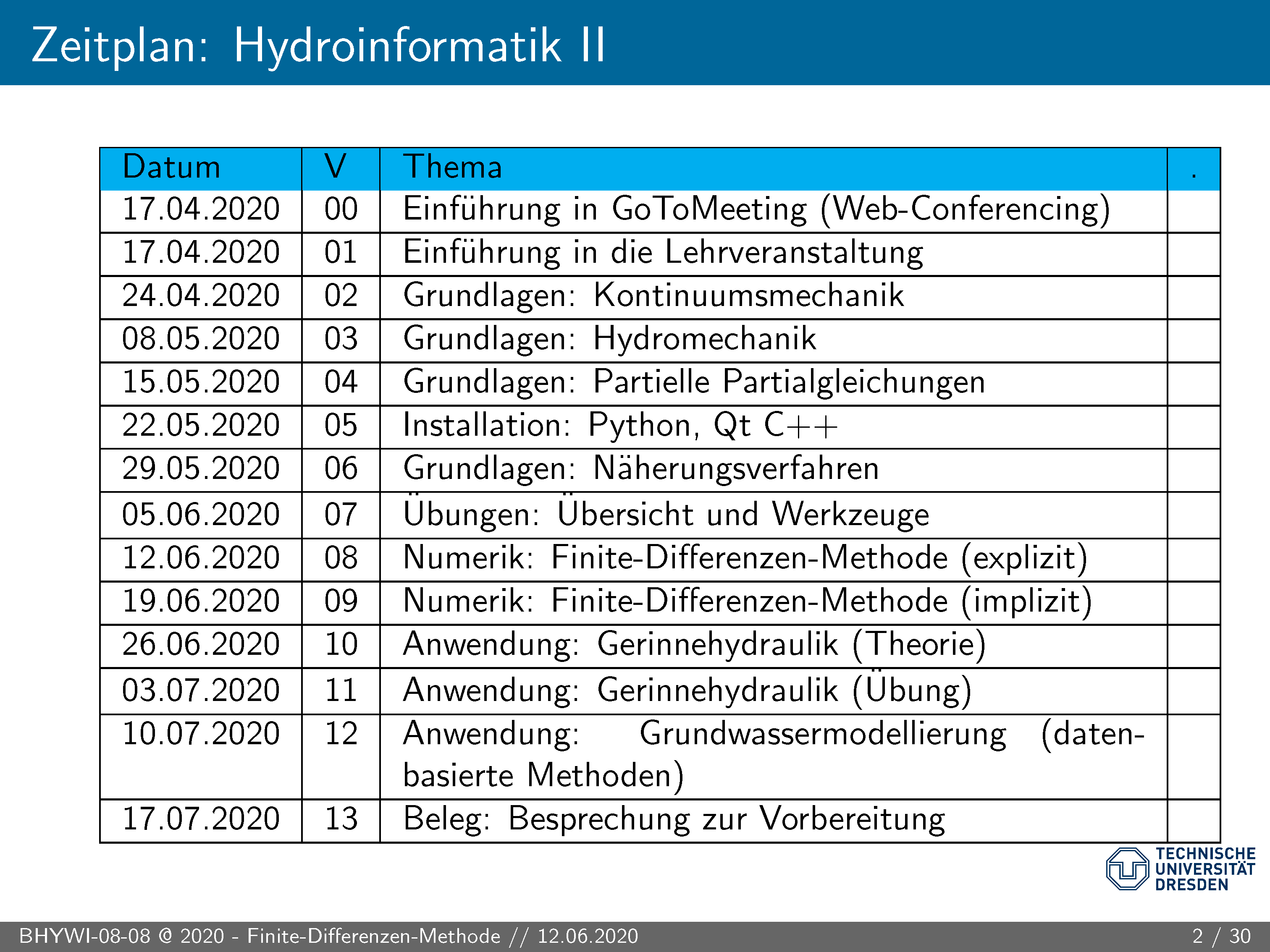 Fahrplan