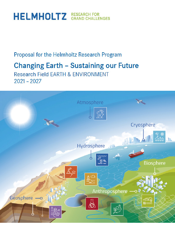 Cover Forschungsprogramm Erde und Umwelt