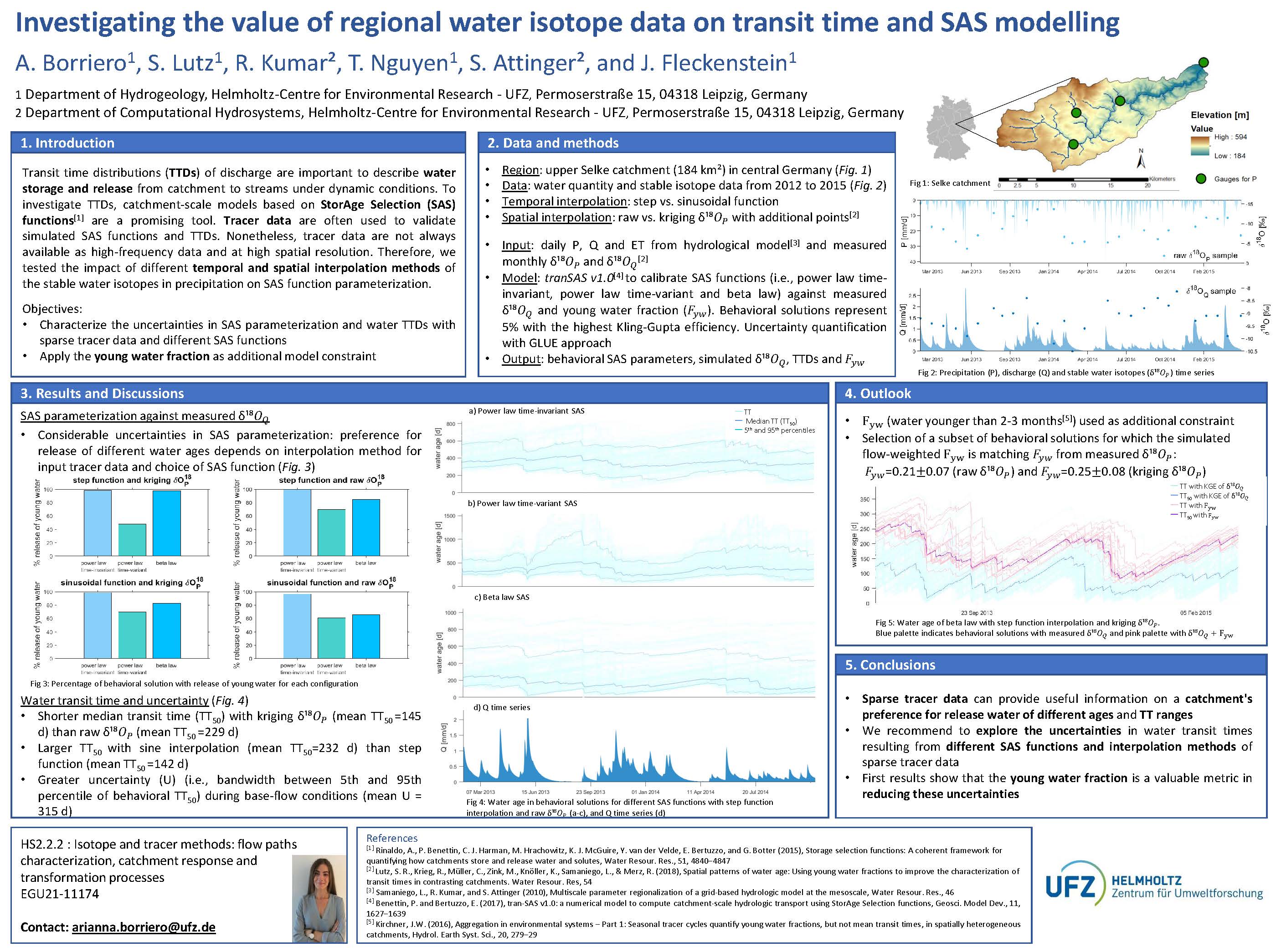 EGU 2021 Arianna Borriero