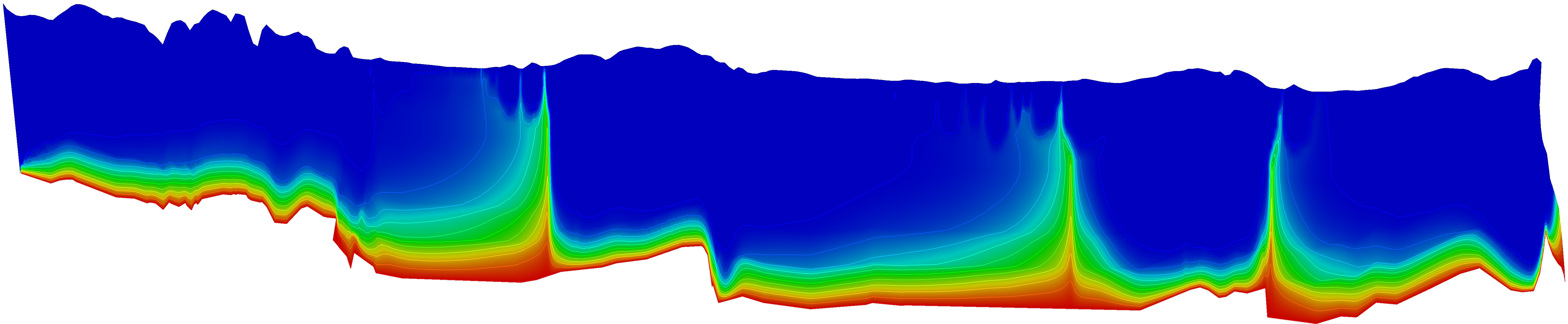 Thuringian Basin