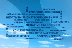 Word cloud negative emissionen; picture by S. Walter-Pantzer