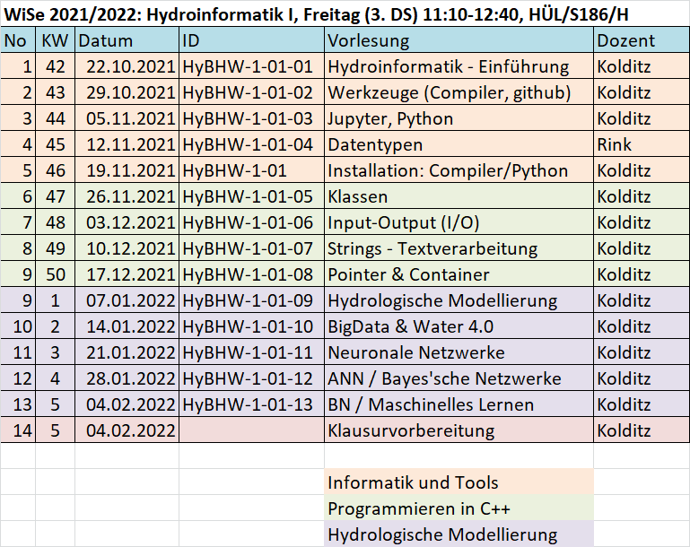 Schedule