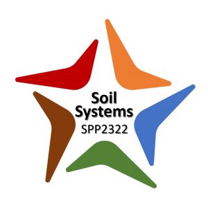 SPP SoilSystems Logo