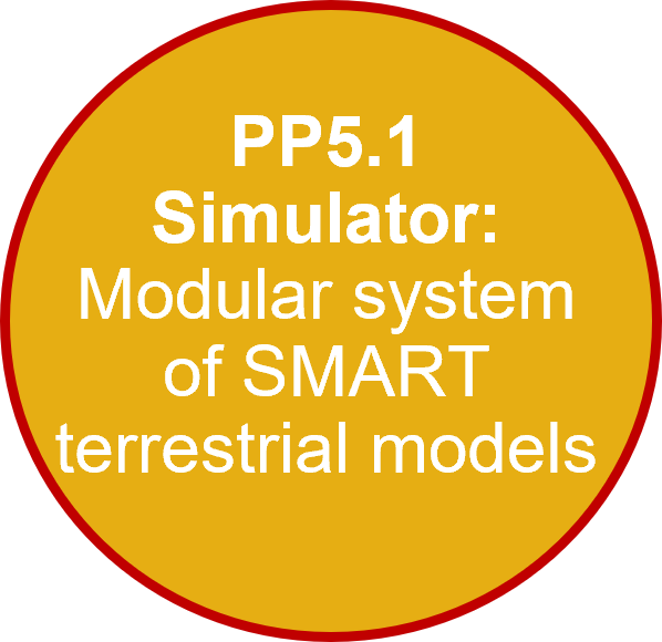 PP5.1 Simulator: Modular system of SMART terrestrial models