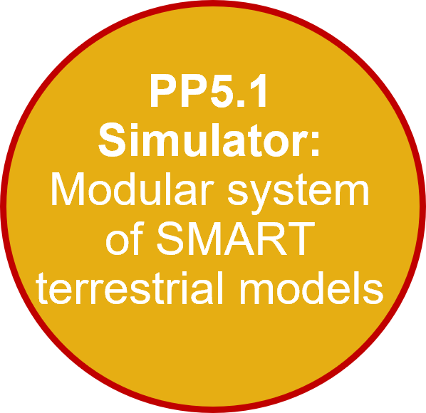 PP5.1 Simulator: Modular system of SMART terrestrial models PP5.1 Simulator: Modular system of SMART terrestrial models