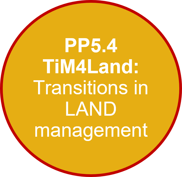 PP5.4 TiM4Land: Transitions in LAND management