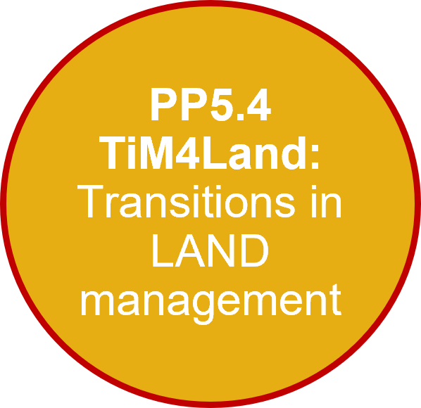 PP5.4 TiM4Land: Transitions in LAND management PP5.4 TiM4Land: Transitions in LAND management