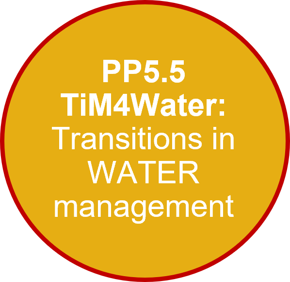 PP5.5 TiM4Water: Transitions in WATER management