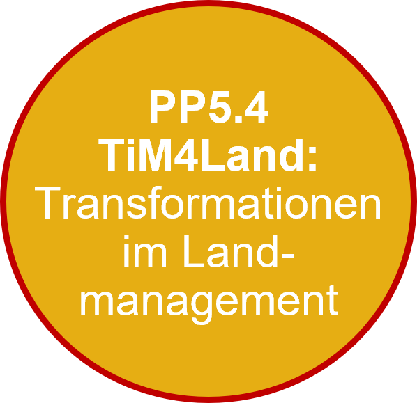 PP5.4 TiM4Land: Transformationen im Landmanagement PP5.4 TiM4Land: Transformationen im Landmanagement