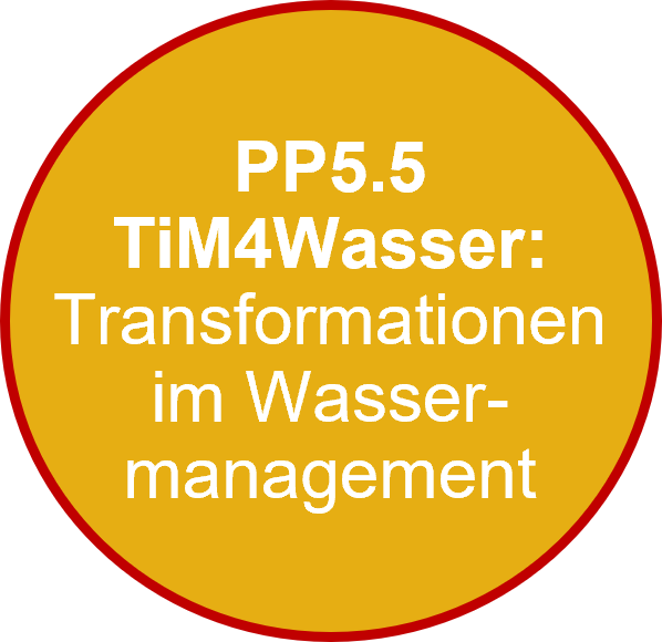 PP5.5 TiM4Water: Transformationen im Wassermanagement