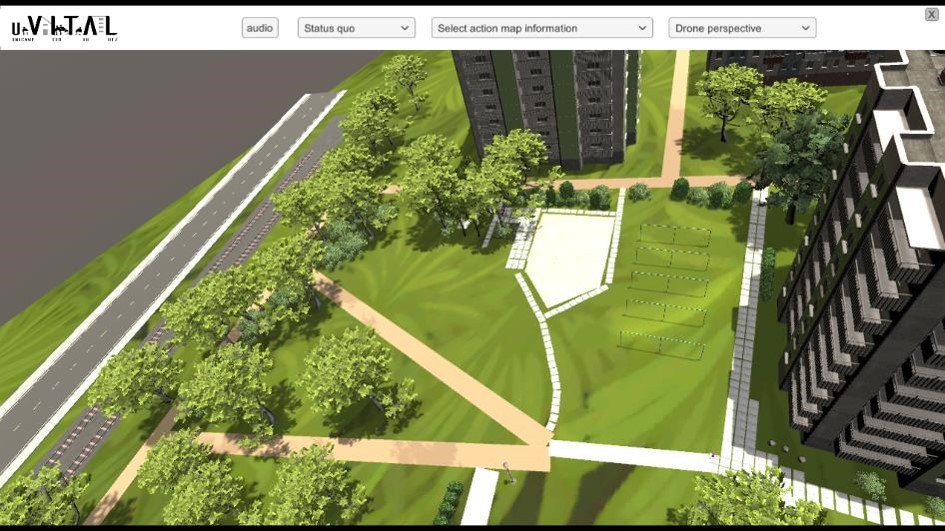 Overview green space: Status quo Overview green space: Status quo