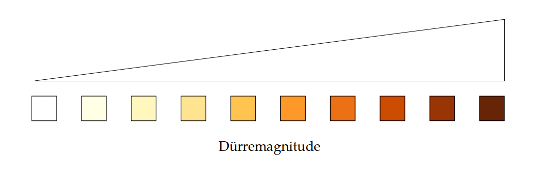 Legende Dürremagnitude