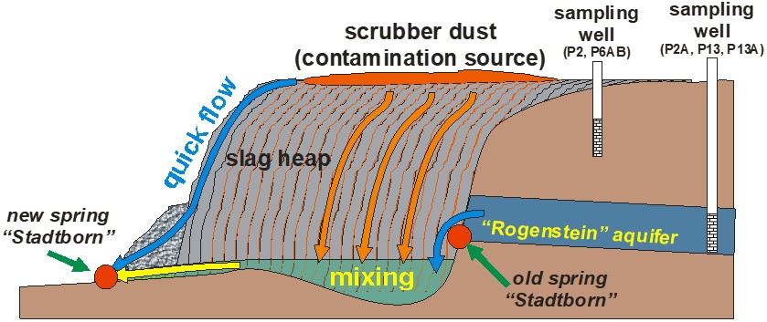 Mining_1 Mining_1