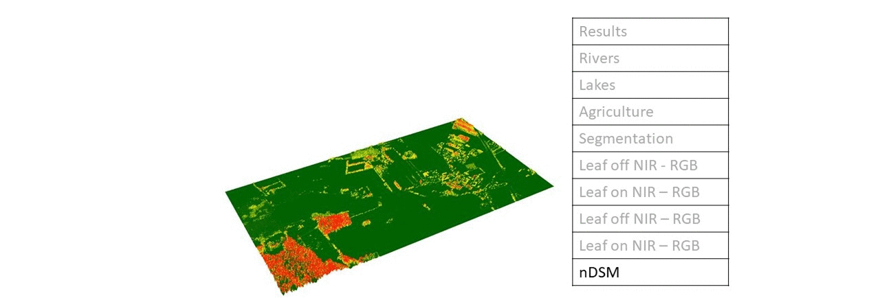 AG Geomatik AG Geomatik