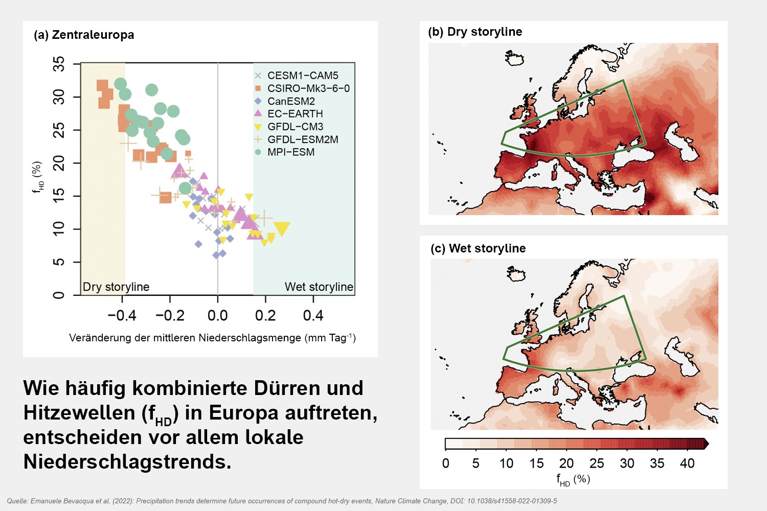 Karten Niederschlagstrends