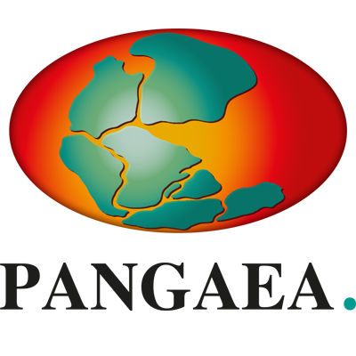 PANGAEA logo
