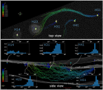 Random Walk Travel Time Analysis, groundwater flow model of the Hainich Critical Zone Observatory (WIP, not published, not trustworthy)