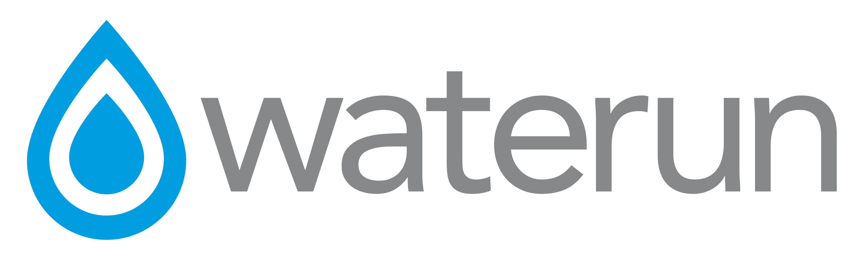 EU WATERUN Logo