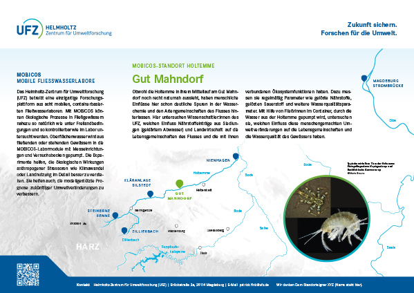 UFZ_Mobicos_2023 - Schautafel Gut Mahndorf