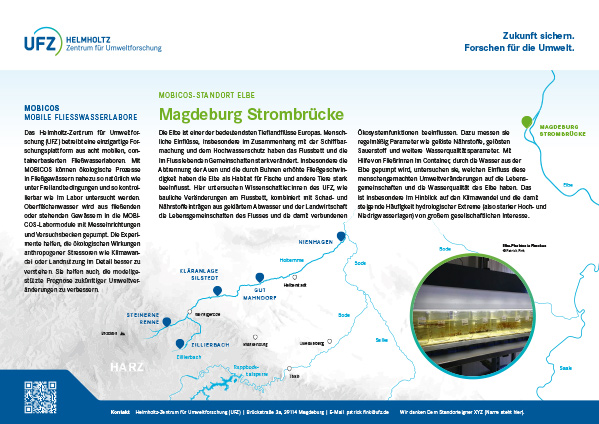 UFZ_Mobicos_2023 - Schautafel Magdeburg Strombrücke