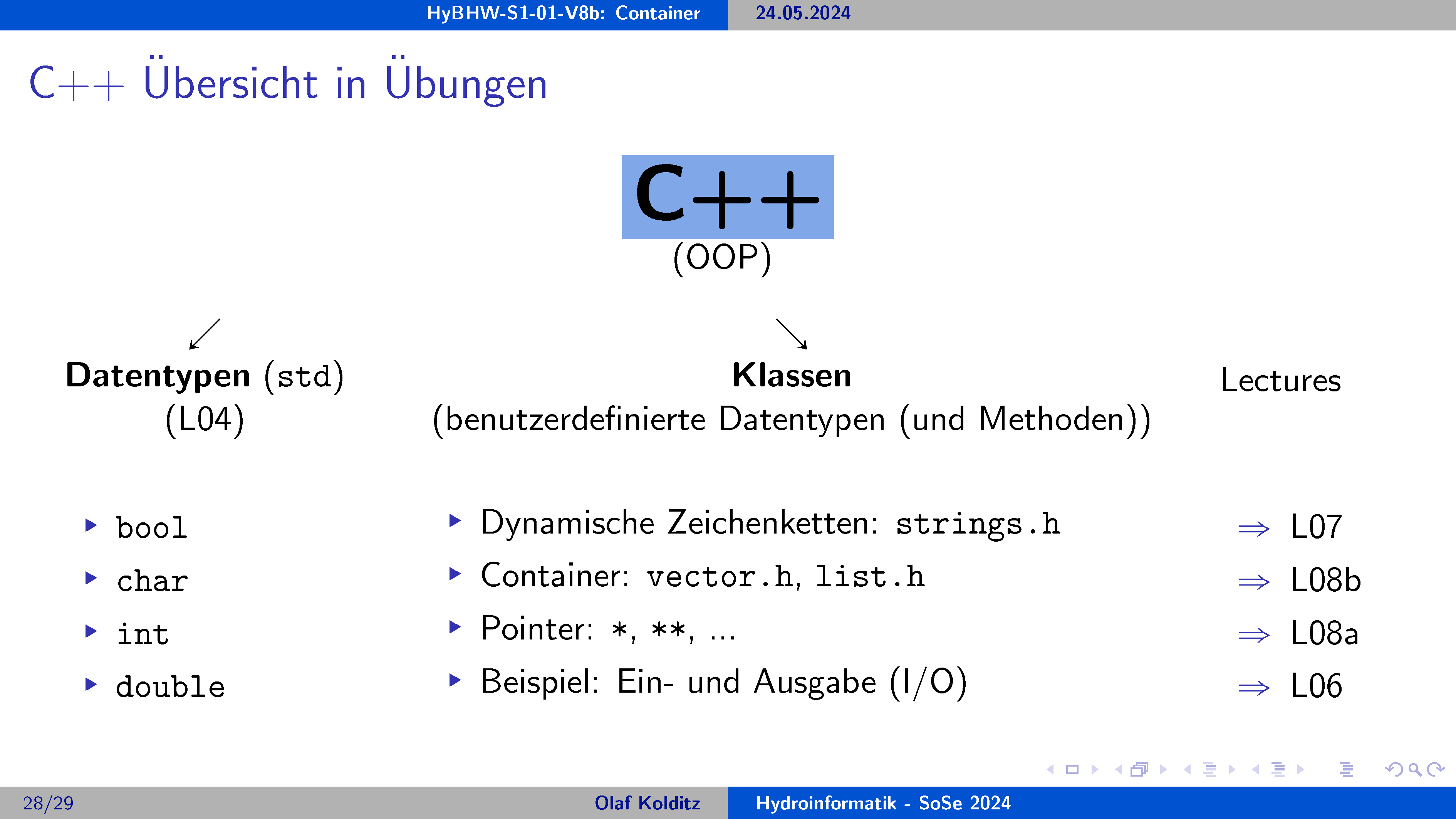 c++in-übungen