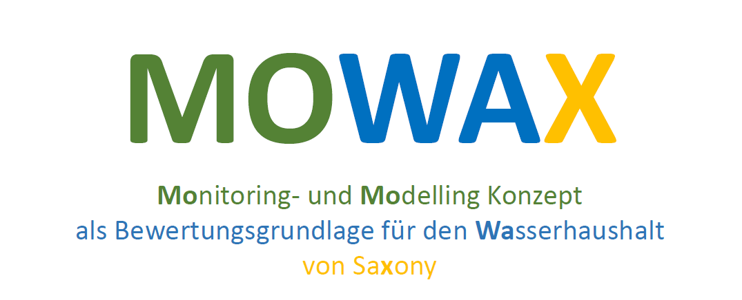 MOWAX - Monitoring- und Modelling Konzept als Bewertungsgrundlage für den Wasserhaushalt von Saxony MOWAX - Monitoring- und Modelling Konzept als Bewertungsgrundlage für den Wasserhaushalt von Saxony
