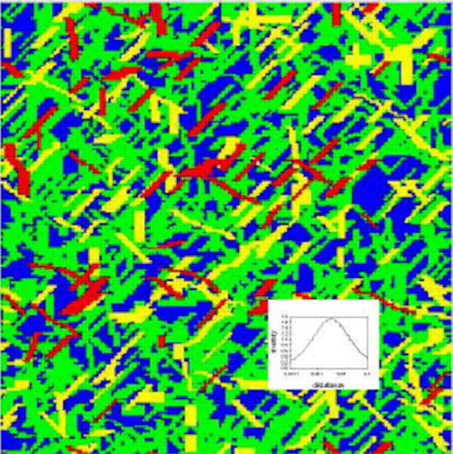 figure1