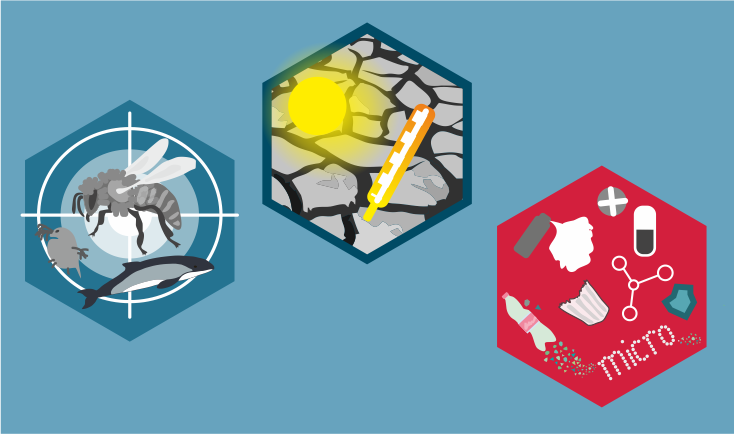 Die drei planetaren Krisen
